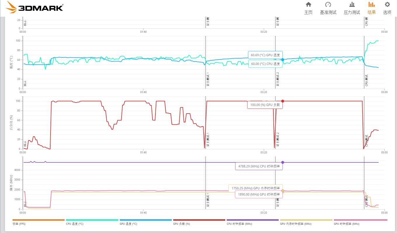 九州风神ak500s需要设置吗,九州风神ak500s怎么样