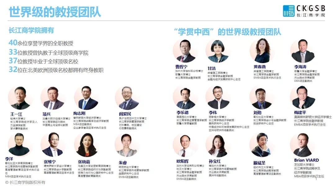 长江商学院mba需要联考么,长江商学院全日制mba报考条件