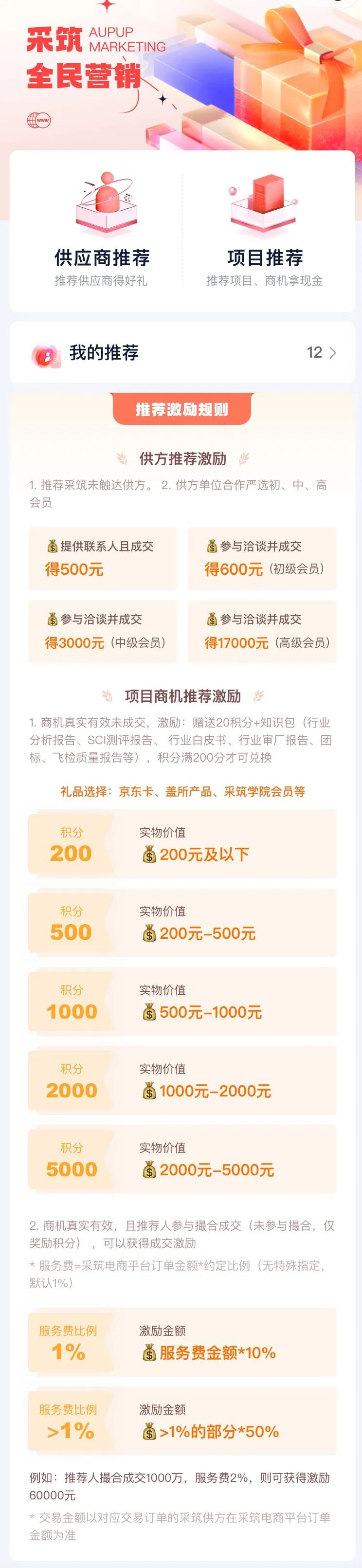 涓囧厓濂栧姳鍥炴姤,涓囧厓澶у鎬ュ緟鐡滃垎