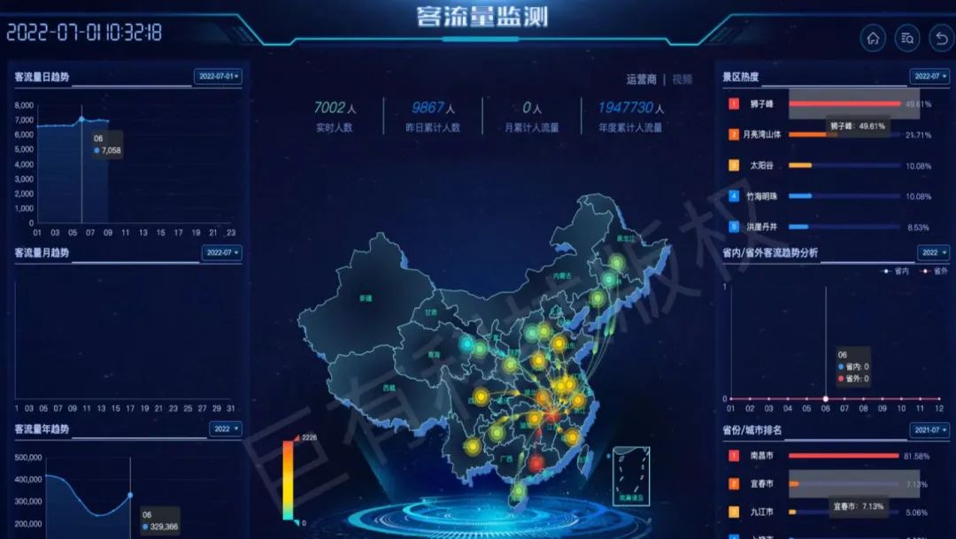 智慧旅游设备的应用场景,贵州景区智慧旅游平台