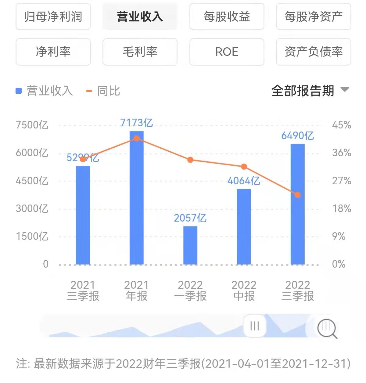 中概互联2024年能涨多少,中概互联这波能涨多少