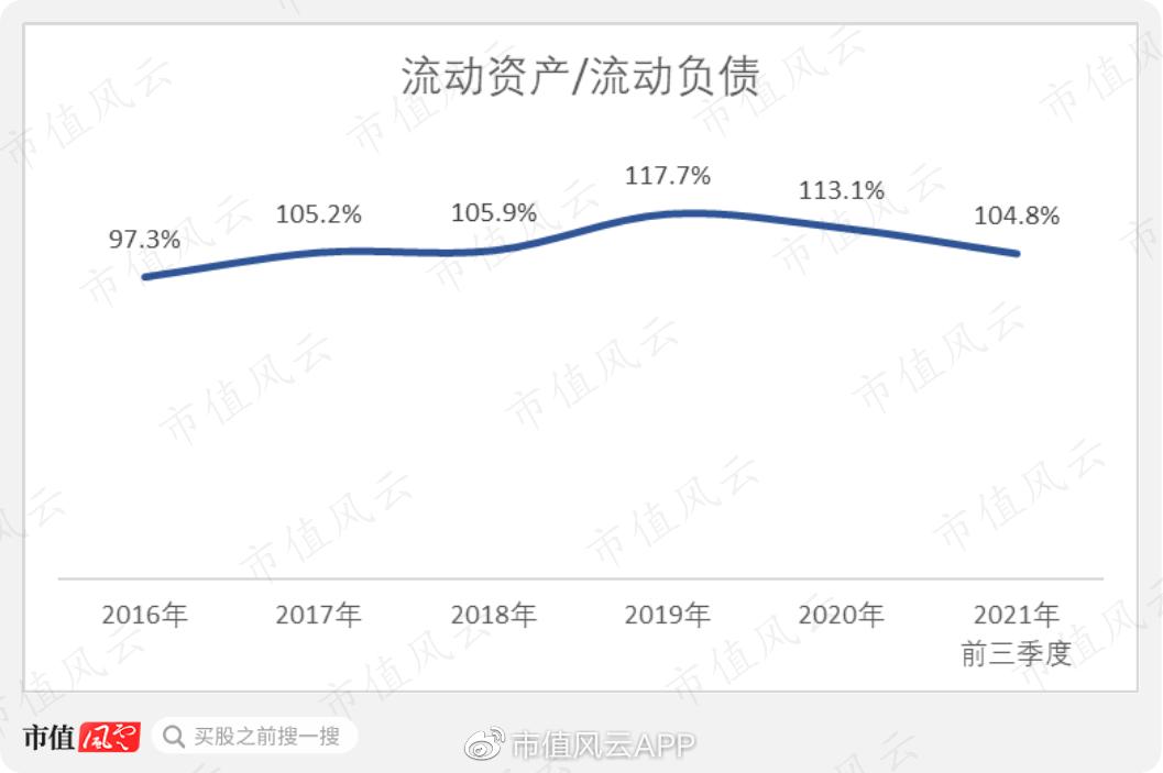 海信分红,海信实业18年分红