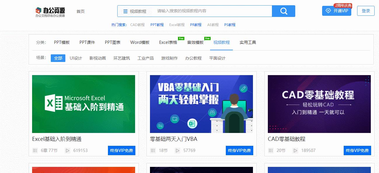 失业必备七个网站,上班族自学网站推荐