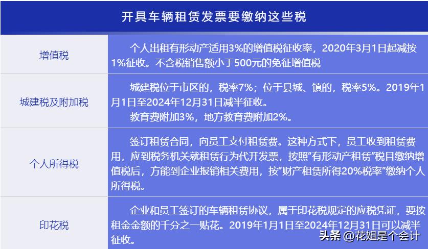 继续免征保险保障基金,财政部等三部门发文免征后置税