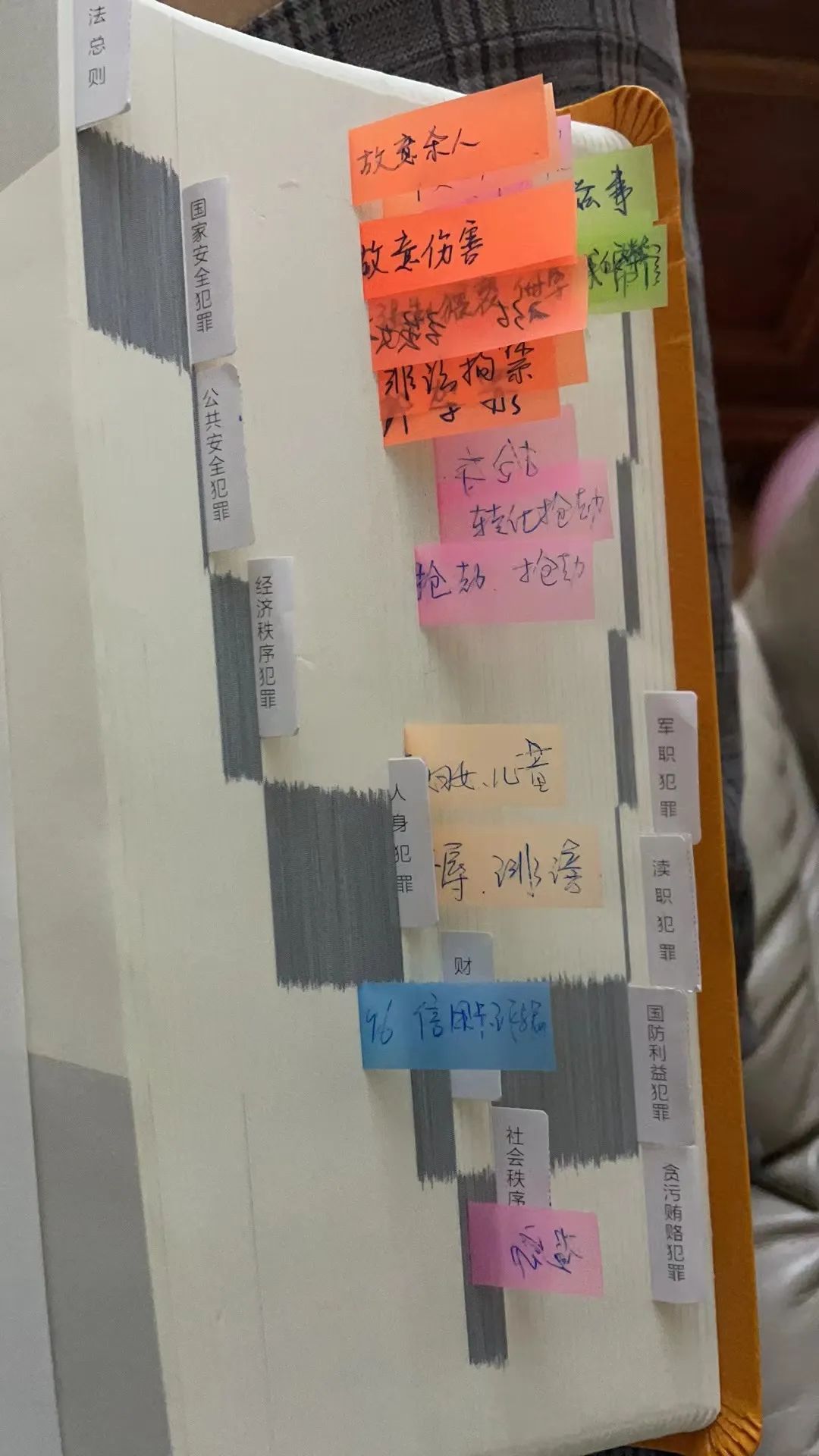 法律工具书推荐,实用的法律工具书