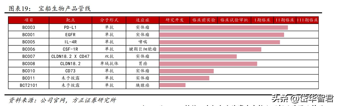 广西老牌中药企业，桂林三金：产品渠道双优化，一体两翼振翅飞