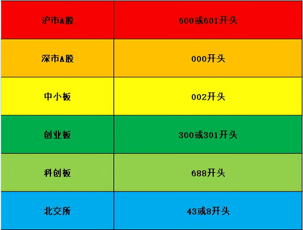 1000元炒股一个月怎么样,1000元炒股一个月的收益多少