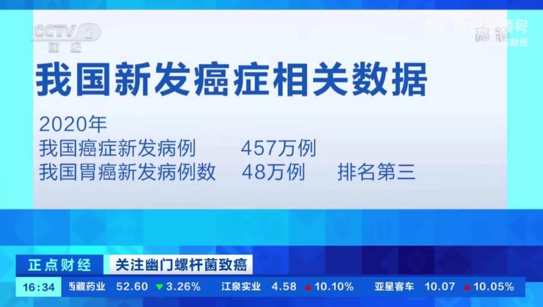 万万没想到，无意中做的胃肠镜，帮我捡回一条命