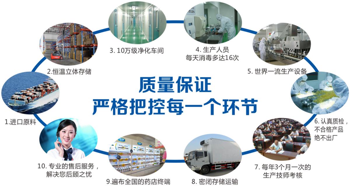 广东省市场监管局：富莱欣牌西洋参乳清蛋白肽粉等抽检合格