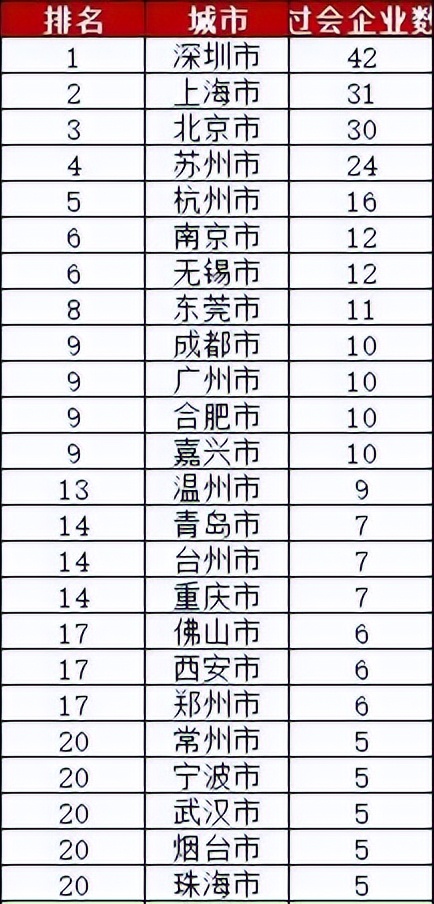 中改一云文化传媒有限公司,中改一云