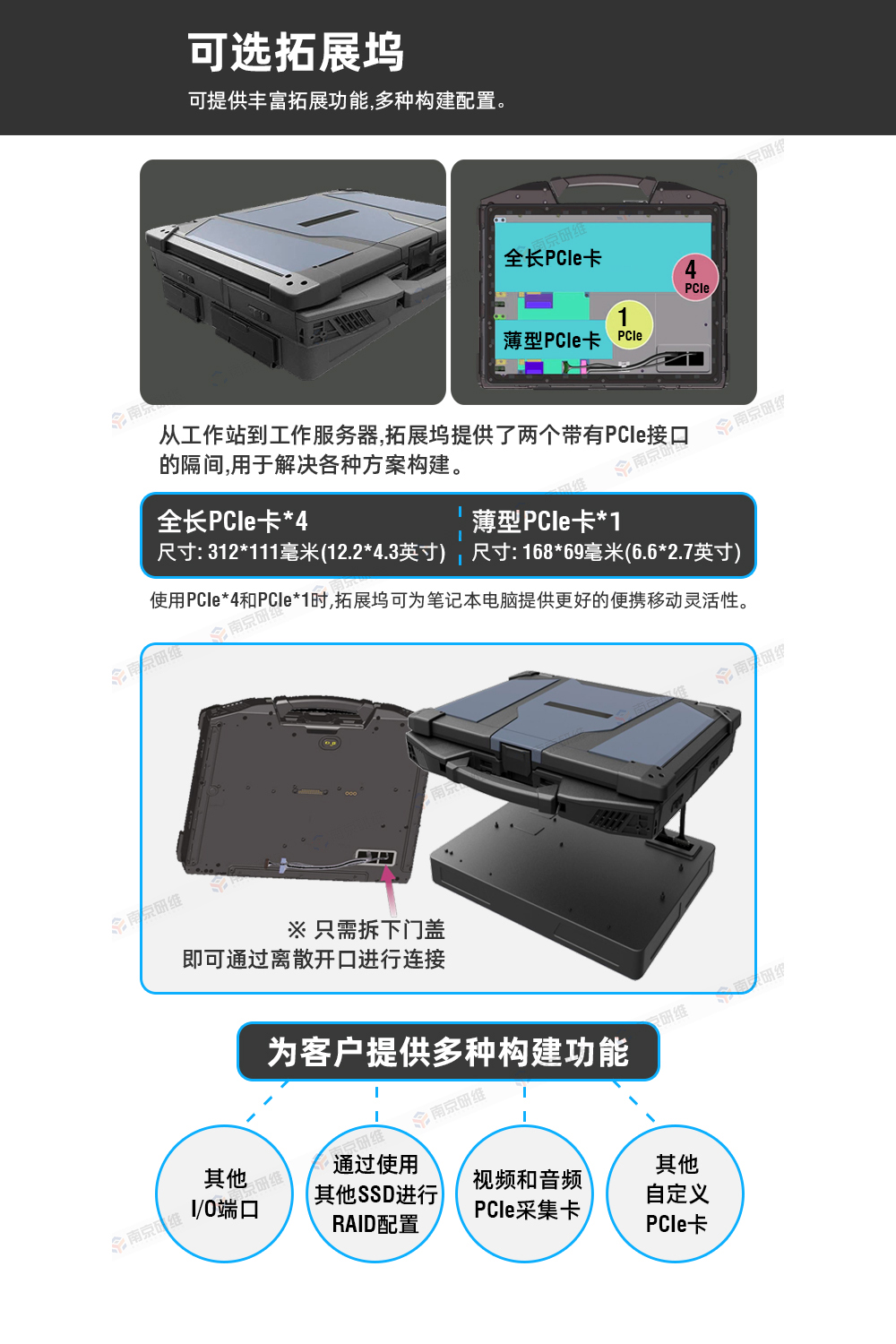 研维三防笔记本,三防笔记本是指哪三防