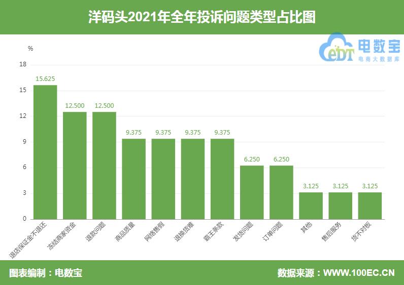 淘宝假阿玛尼手表,阿玛尼手表售假最新案件