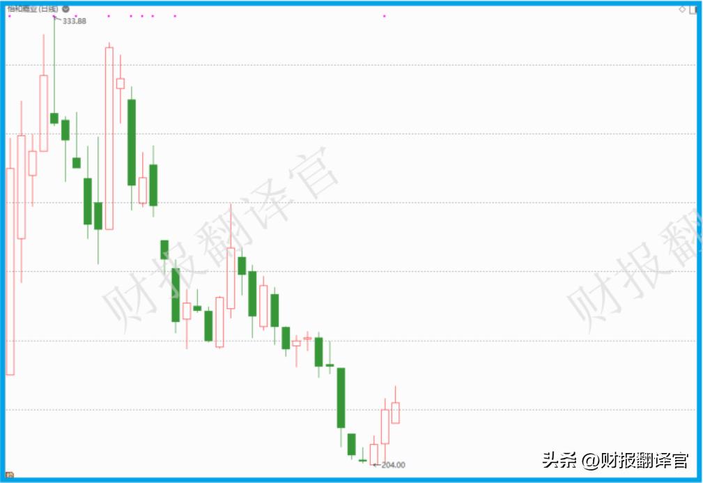全国最大家用无创呼吸机出口商,中国出口呼吸机企业排名