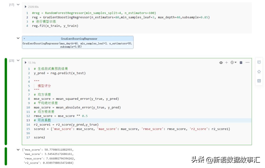 带您用SNB进行门店销量预测,forecast