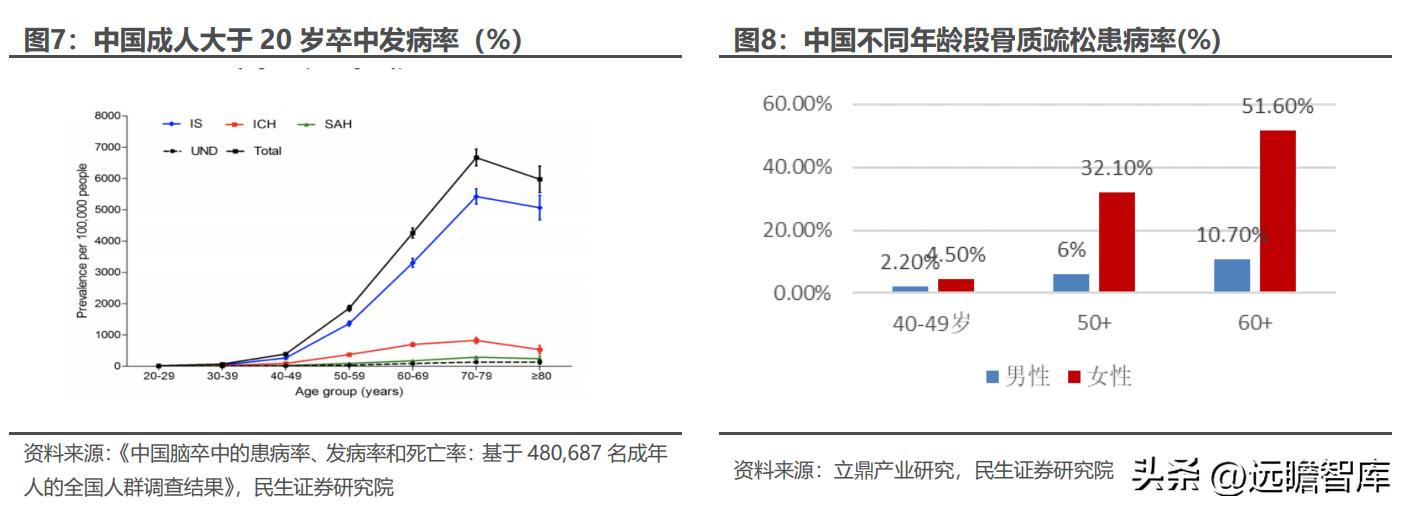 电表行业发展趋势及前景,电表行业现状与前景