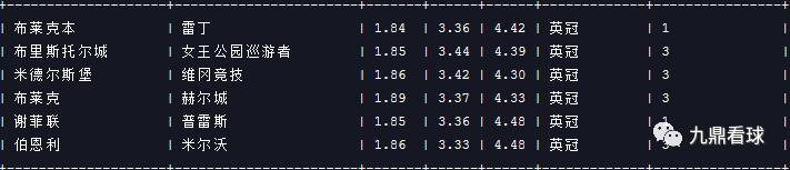 23035任九奖金最新查询,21035期任九分析