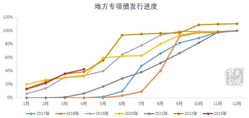 烧碱会腐蚀pvc管吗,pvc降价对烧碱影响