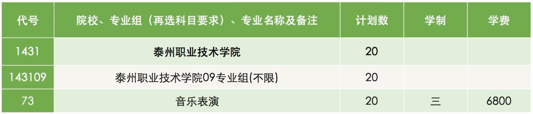 泰职宿舍2号楼,泰职宿舍10人间