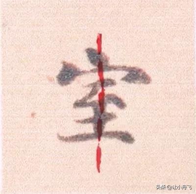 好看的字有什么共同特点,好看的字与书法