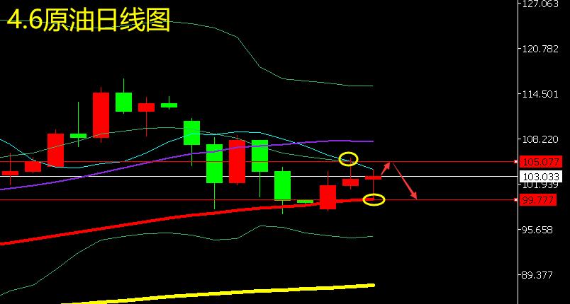 万景恒最新走势分析,万景恒今日行情