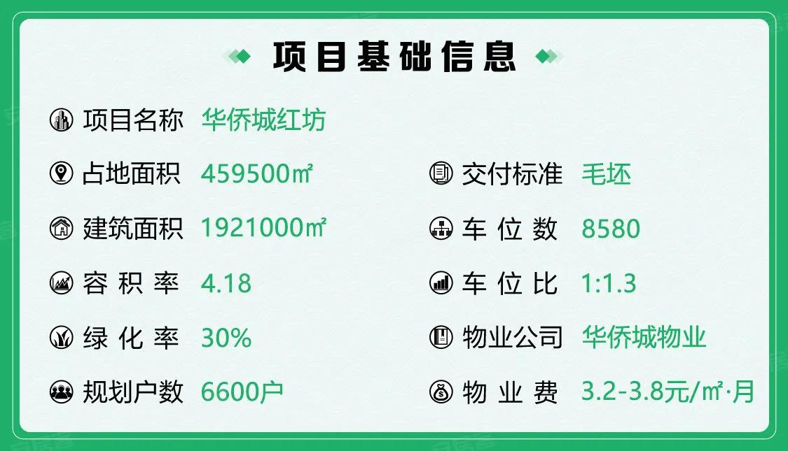 青山滨江一线外滩小户型行情,青山滨江商务区楼盘
