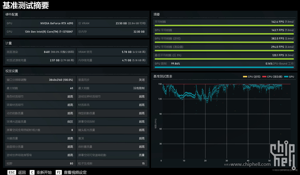 华硕rogz790heroddr4,rogz790hero主板支持ddr4吗