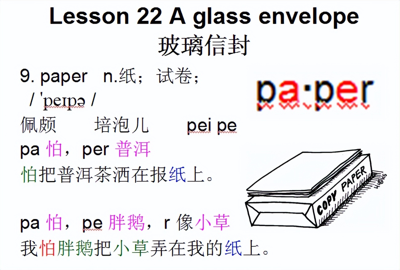 新概念二音标，Lesson22Aglassenvelope玻璃信封