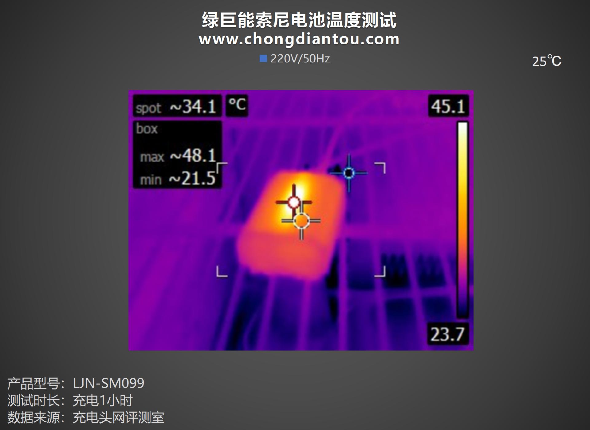 适合索尼a7m4的电池,索尼fv100电池能用什么相机