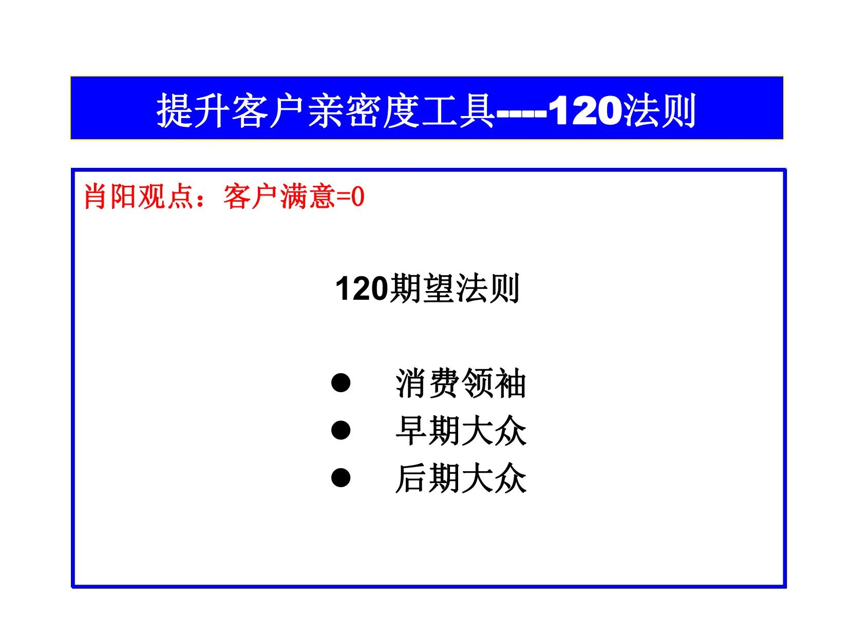 90后经理熬夜7天做的“年度营销计划”太强了，难怪老板重用！