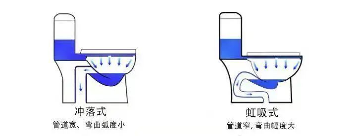 壁挂马桶可以装在空心砖上么,要多厚的墙才可以装壁挂马桶