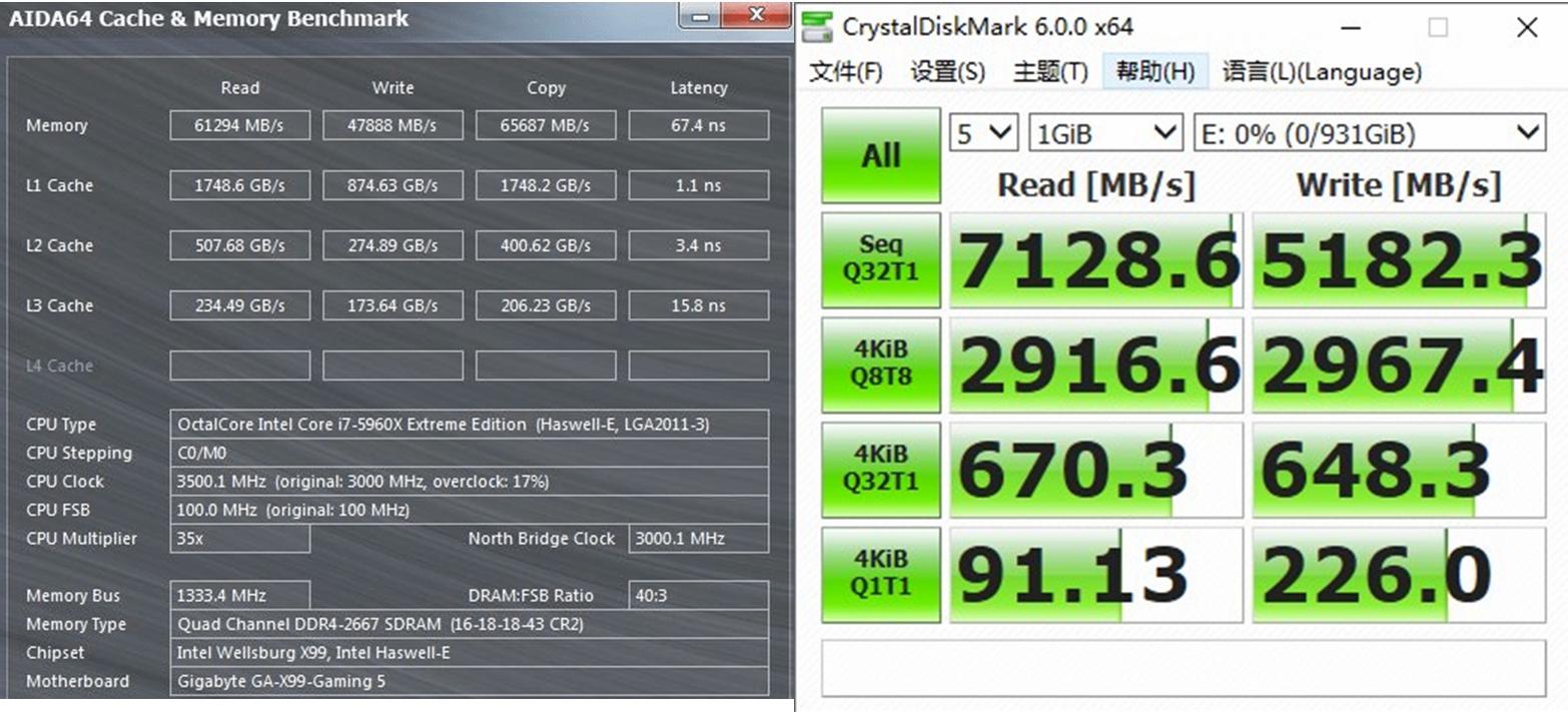 手机的内存融合技术到底有什么用,手机运行内存融合技术有必要看吗