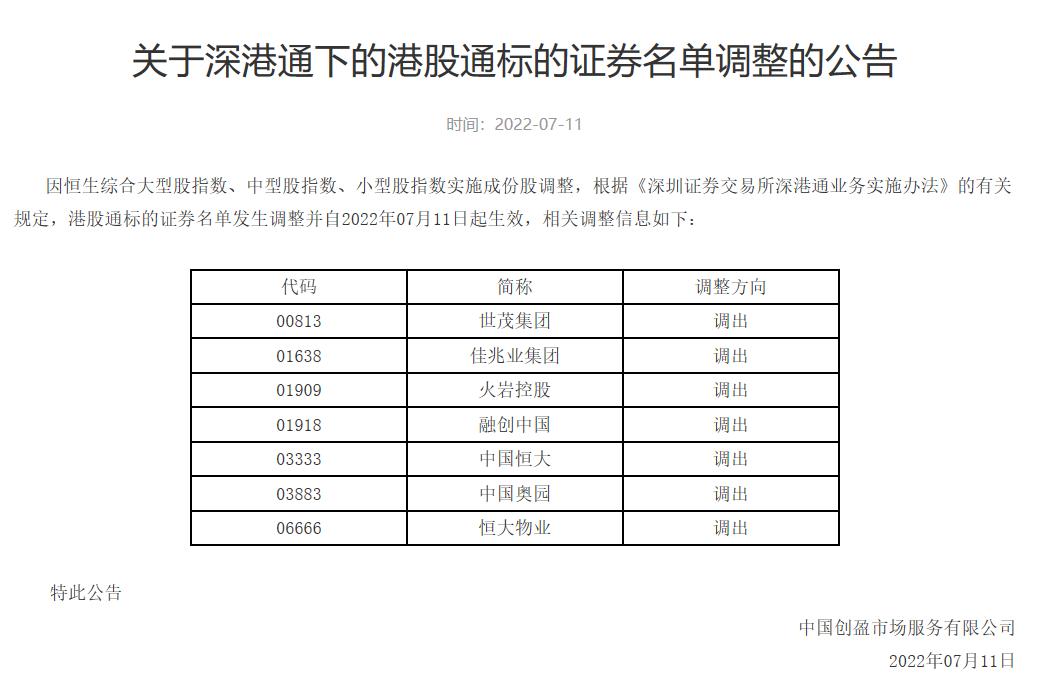 恒大集团最近发生了什么,恒大为何会走向如今的局面