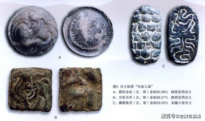 世界三大主流虚拟币,十大顶级虚拟币