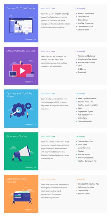 动态url和seo有什么区别,改变url对seo有什么影响