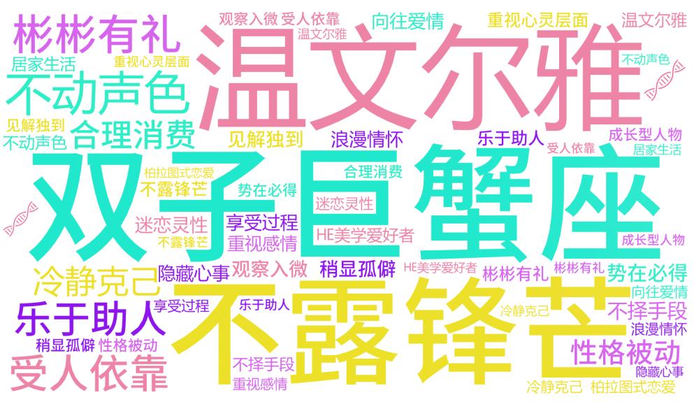 哪些出生的日期双子座最为强大,不同时间段出生的双子座性格特征