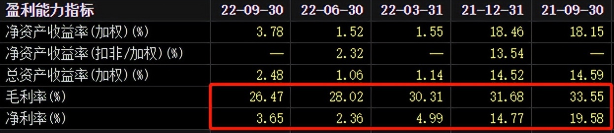 a+h对上市公司是利好吗,绝味食品深度解析