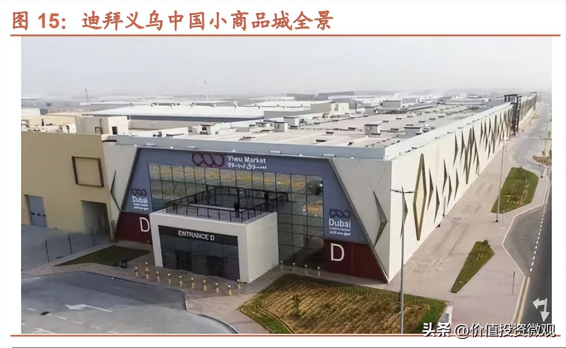 小商品城首季度收益,小商品城衣服利润