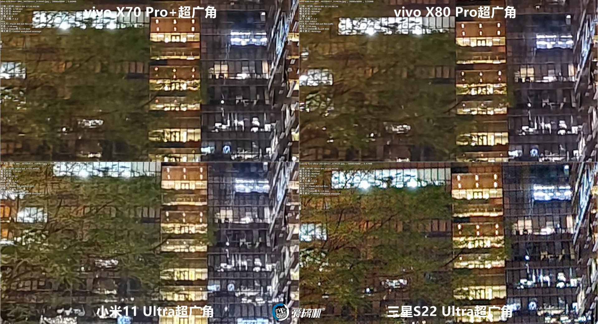 vivox80pro拍照对比小米11ultra,vivox80pro拍照对比三星s21