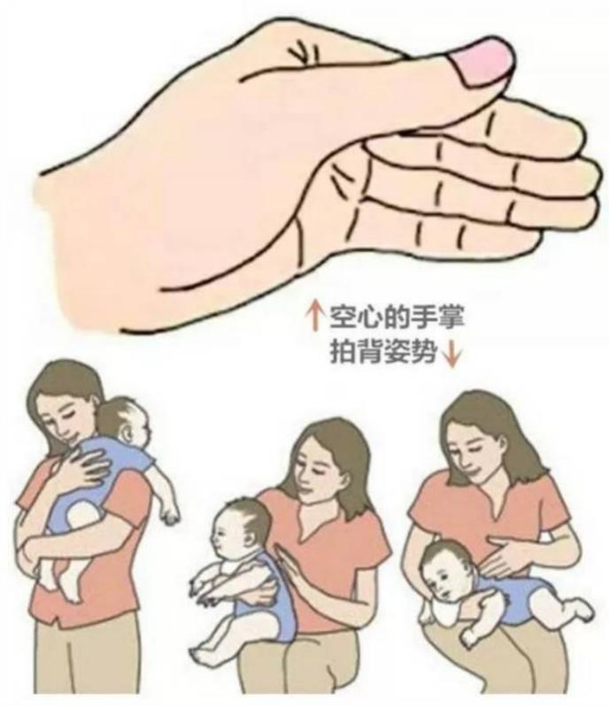 宝宝咳嗽给他拍背有用吗,宝宝咳嗽有痰推拿可以排出痰吗