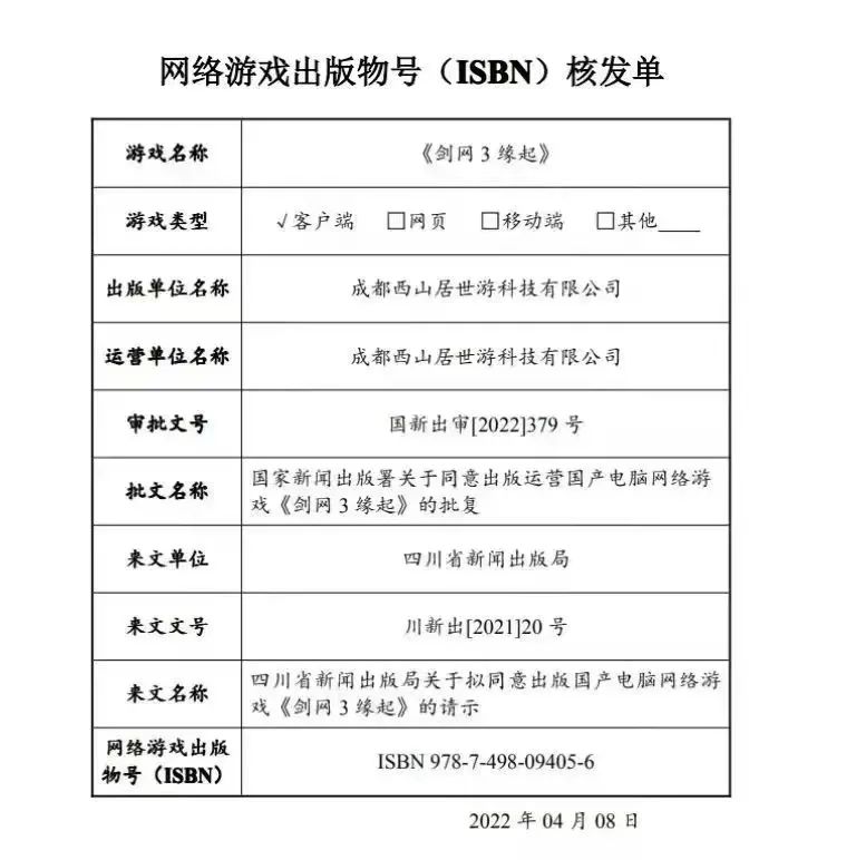 最新！网络游戏的诞生，会需要哪些许可证？