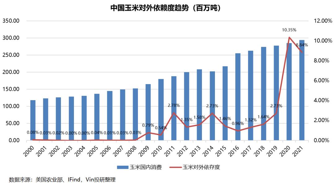 俄乌战争结束对大宗商品的影响 (俄乌战争对哪种能源影响最大)