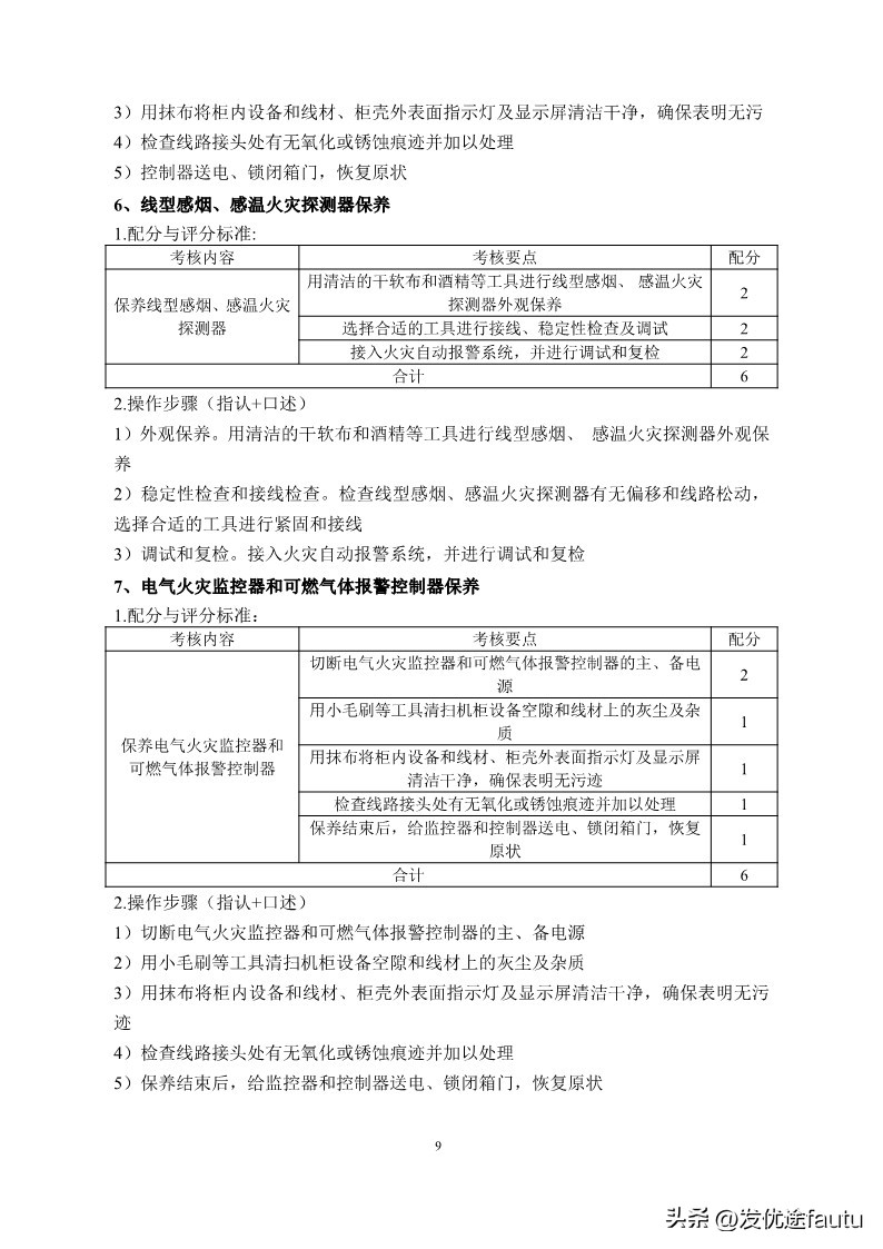 新手小白能直接考消防维保中级证,消防设施操作员中级维保工作怎样