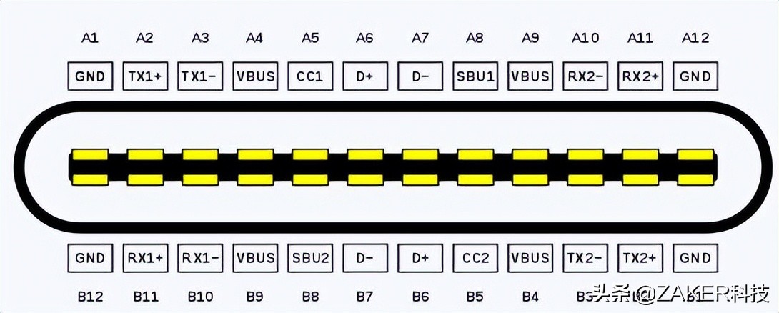 iphone15能用lightning接口吗,iphone15或取消lightning接口