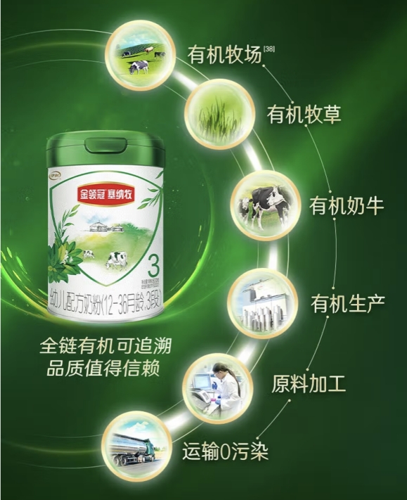 金领冠奶粉是塞纳牧好还是珍护好,伊利金领冠塞纳牧配方奶粉好不好