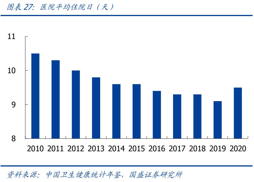 三星医疗股票前景分析,三星医疗利好消息