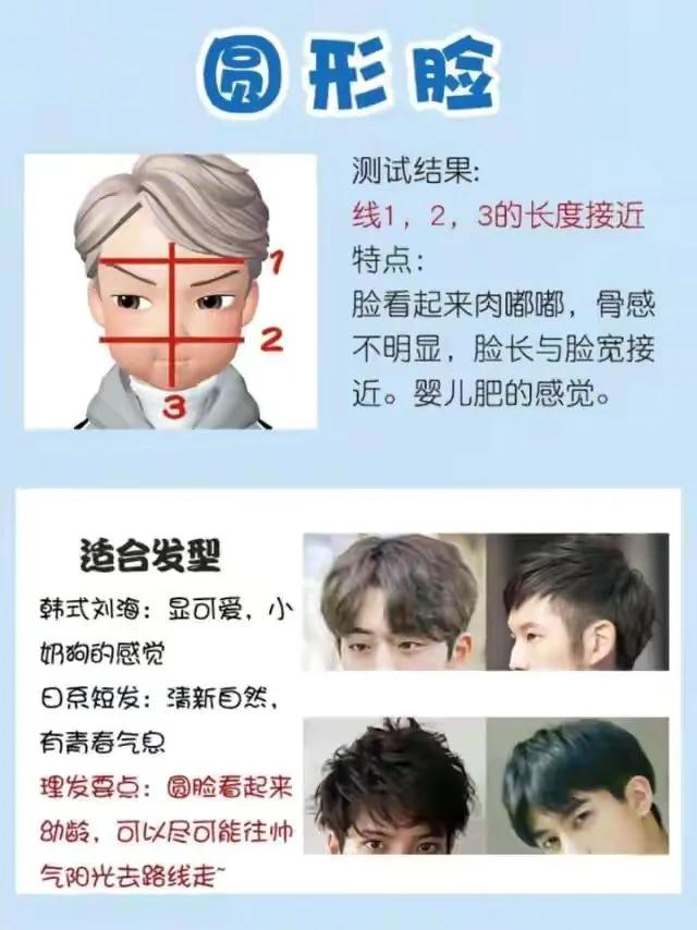 上尖下宽的脸型适合发型,倒瓜子脸型适合什么发型