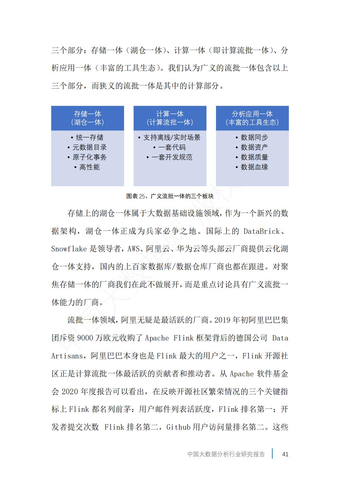 2023中国大数据产业数据图,2019年中国大数据产业分析报告
