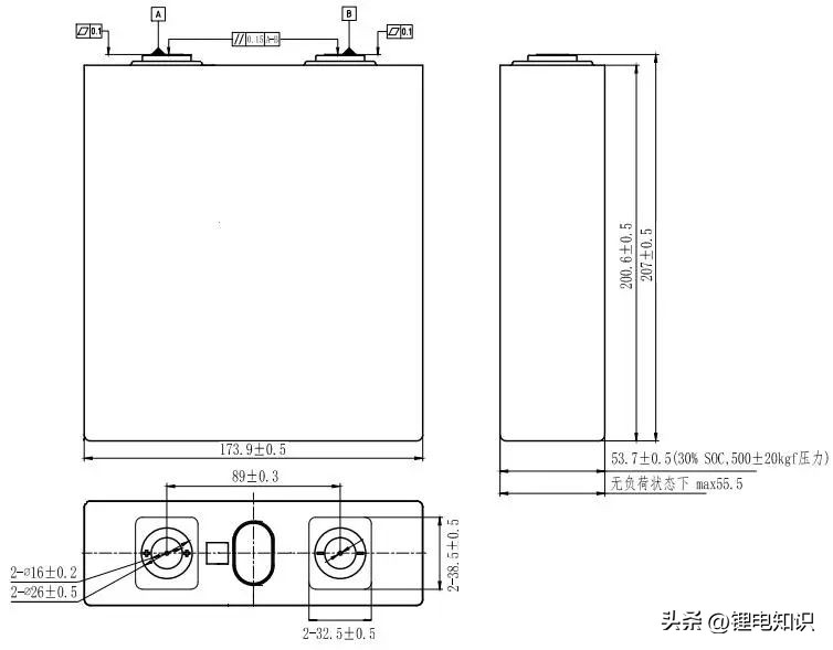 宁德时代和比亚迪电池厂家,比亚迪电池与宁德时代电池技术