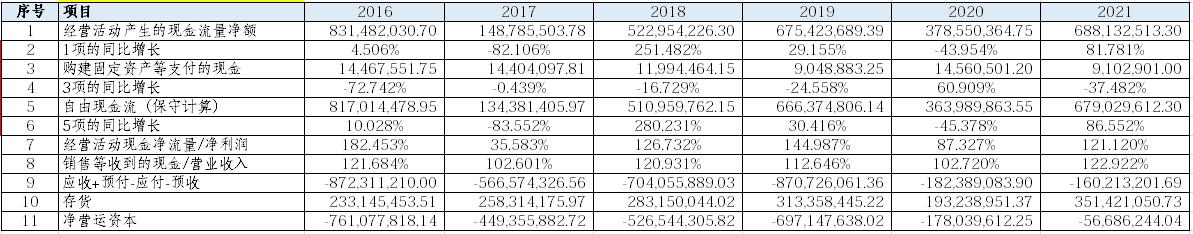 承德露露基本面价值分析,承德露露最新走势分析