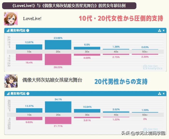 女性向原创小说网站有哪些,女性向玄幻小说推荐